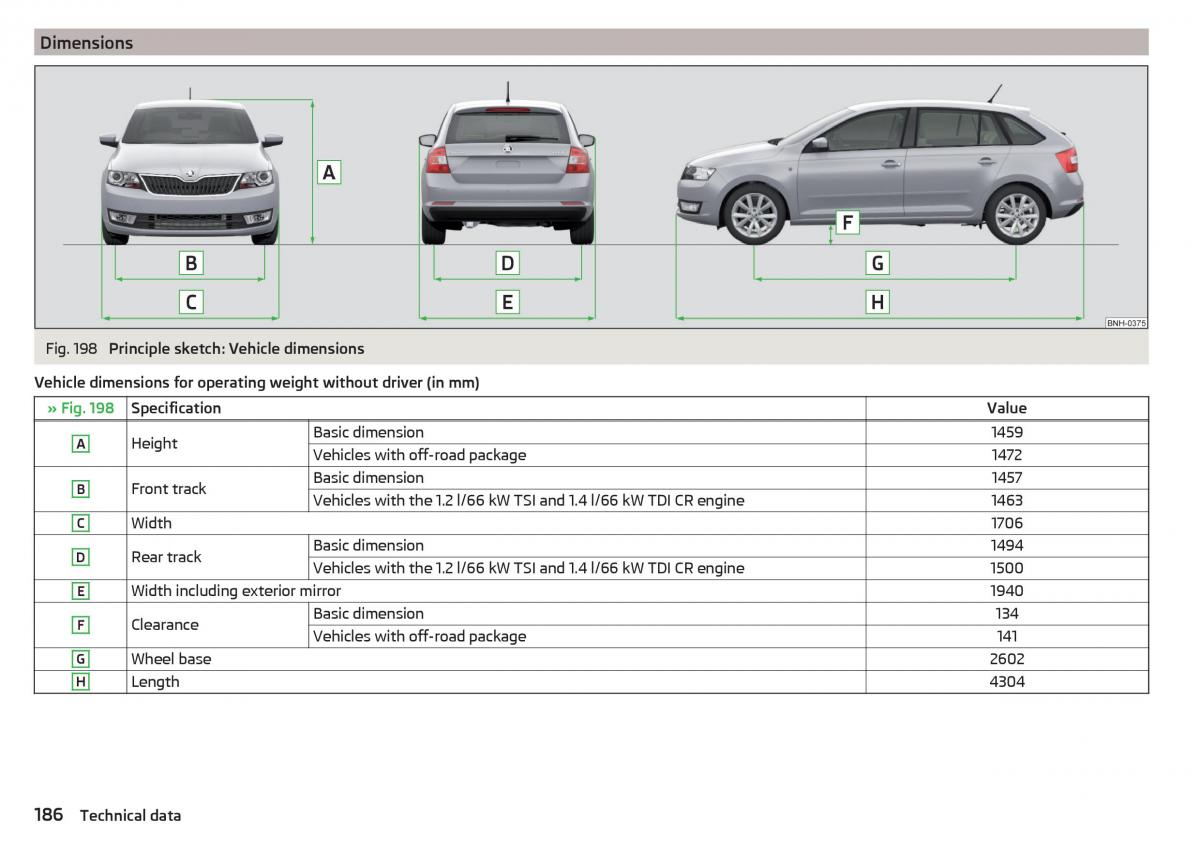 Skoda Rapid owners manual / page 188