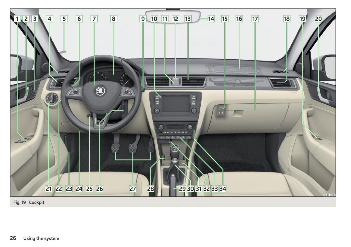 Skoda Rapid owners manual / page 28