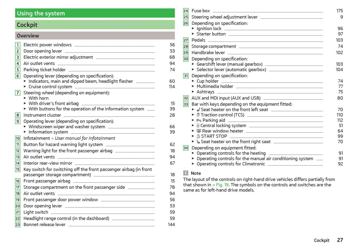 Skoda Rapid owners manual / page 29