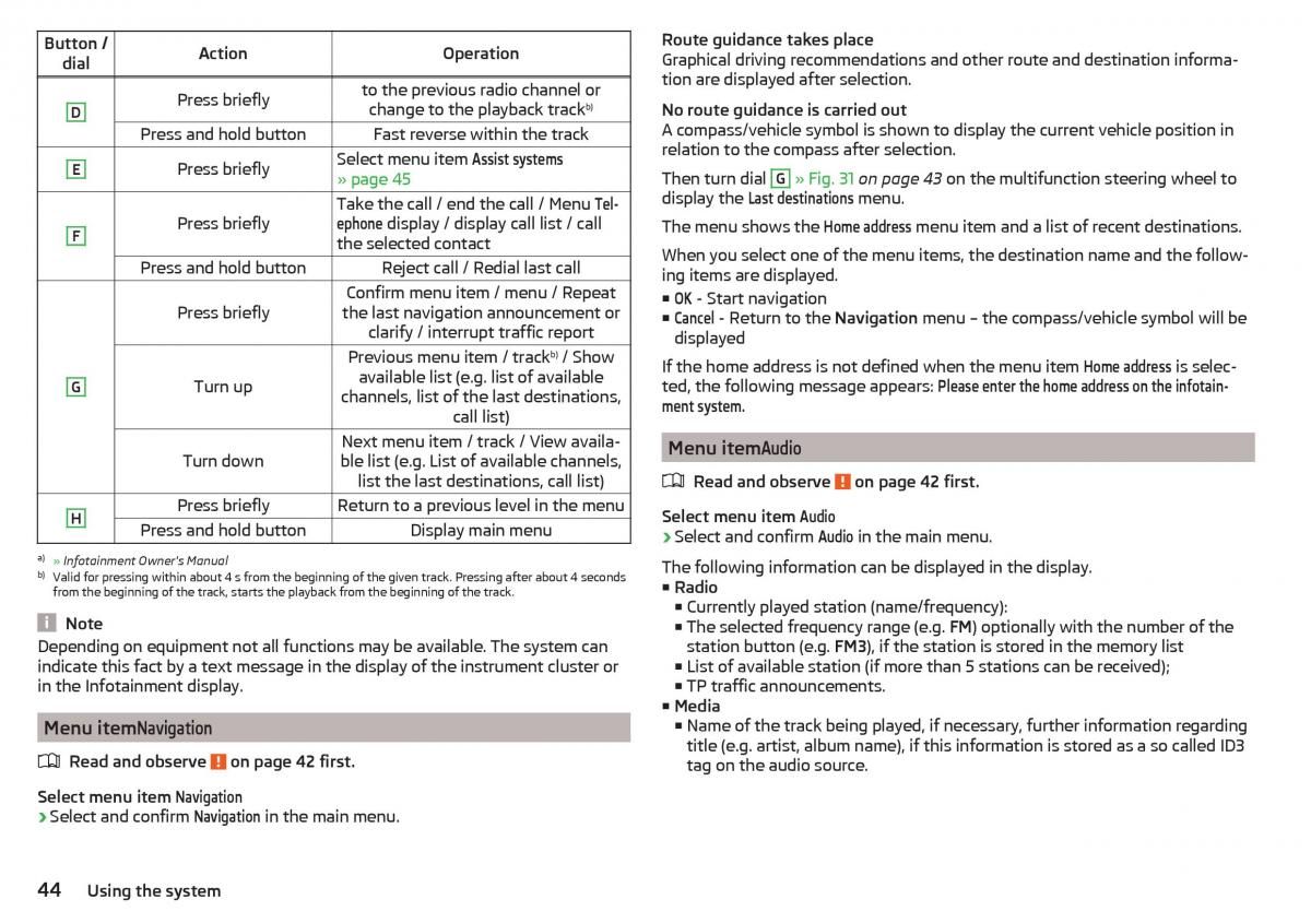 Skoda Rapid owners manual / page 46