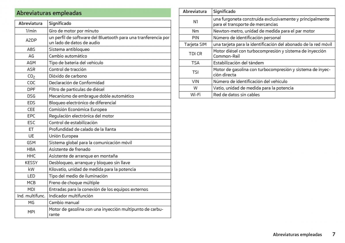 Skoda Rapid manual del propietario / page 9