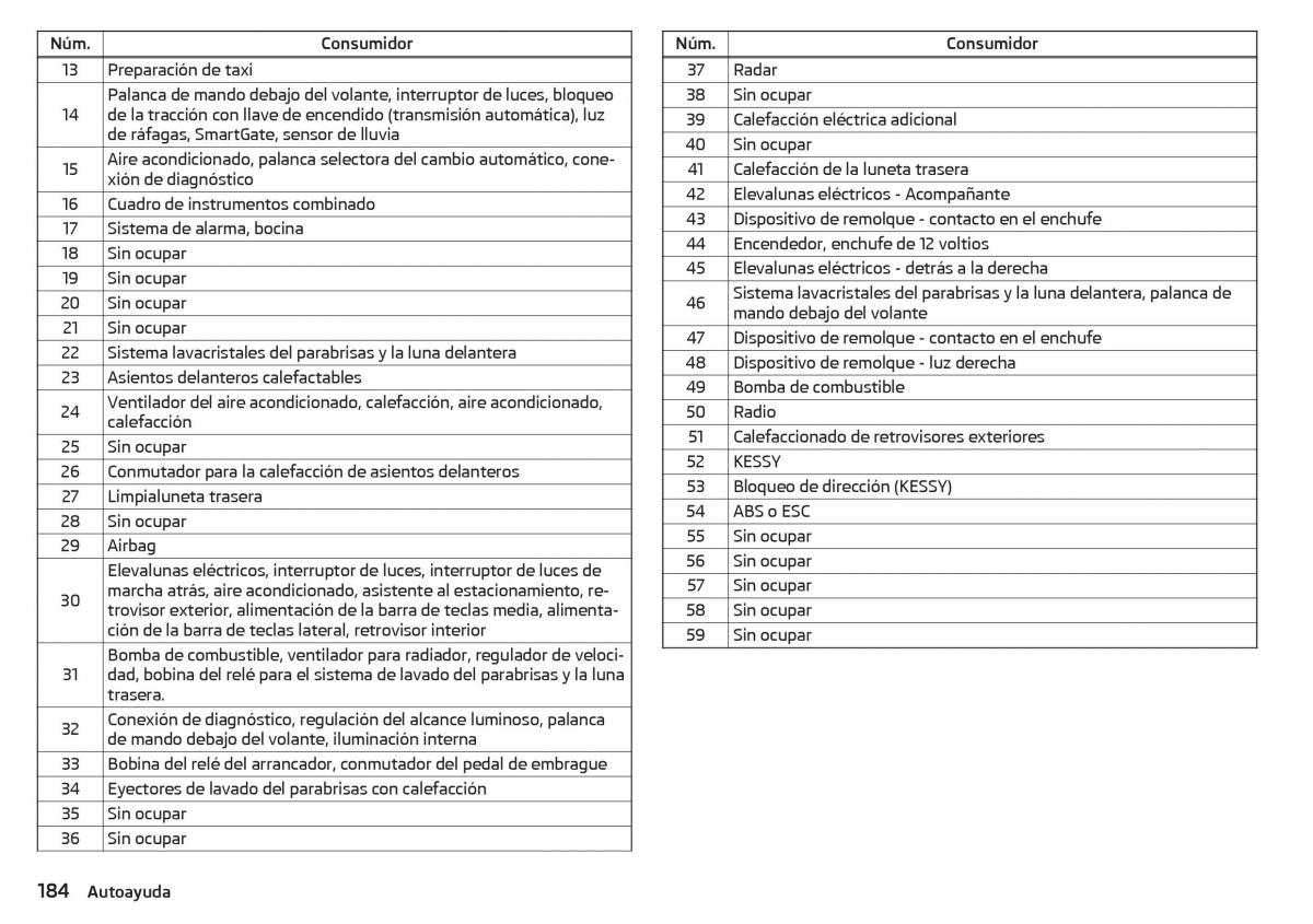 Skoda Rapid manual del propietario / page 186