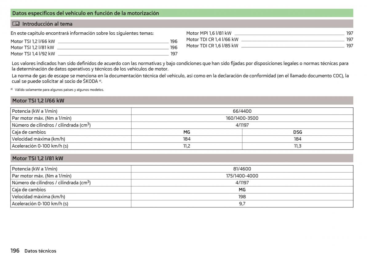 Skoda Rapid manual del propietario / page 198