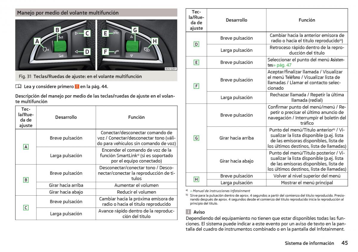 Skoda Rapid manual del propietario / page 47