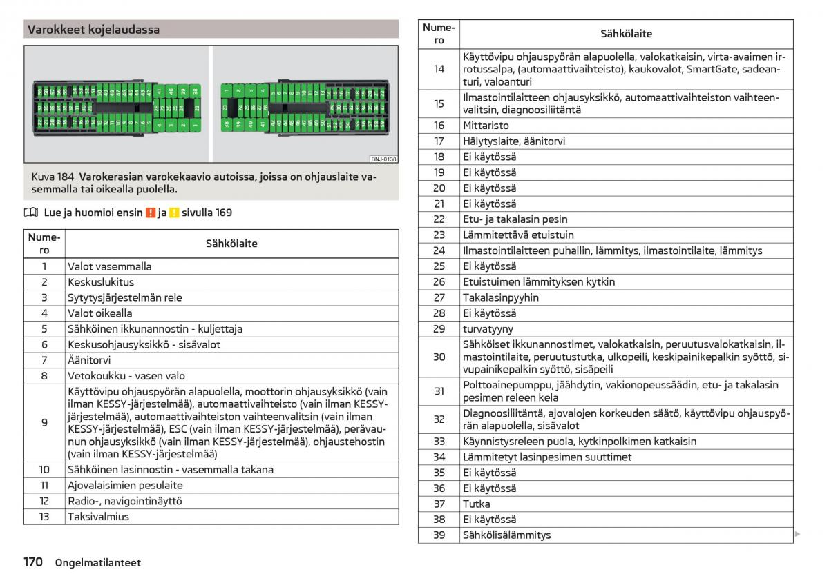 Skoda Rapid omistajan kasikirja / page 172