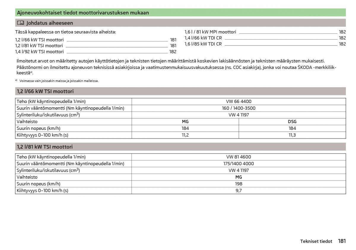 Skoda Rapid omistajan kasikirja / page 183