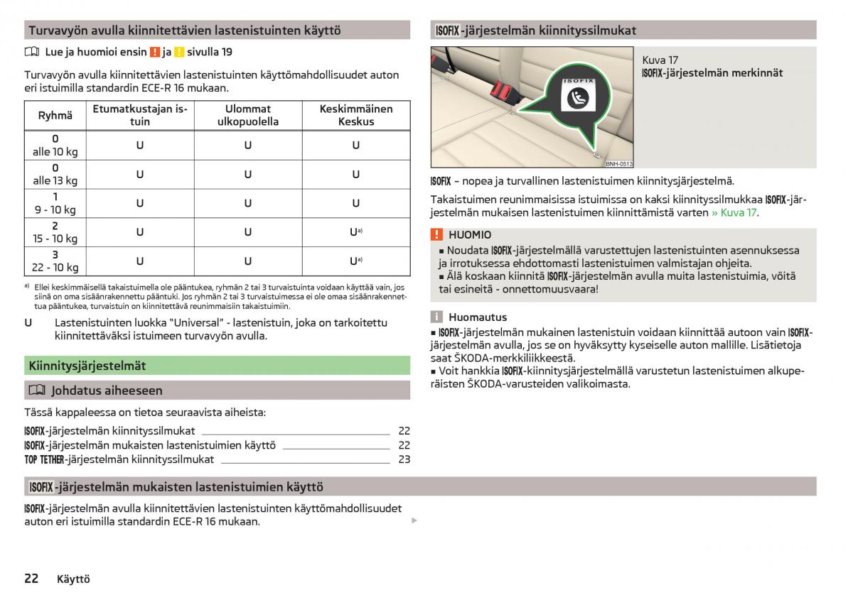 Skoda Rapid omistajan kasikirja / page 24