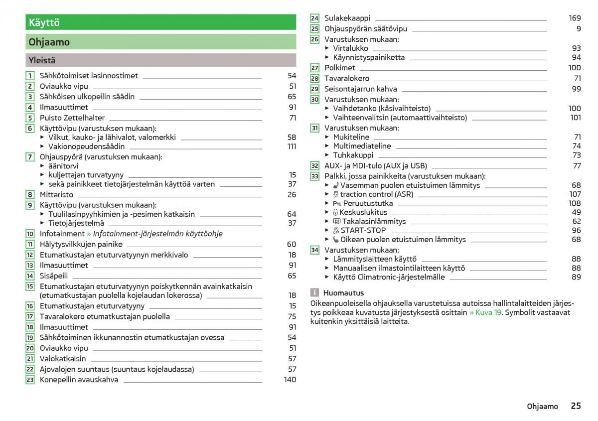 Skoda Rapid omistajan kasikirja / page 27