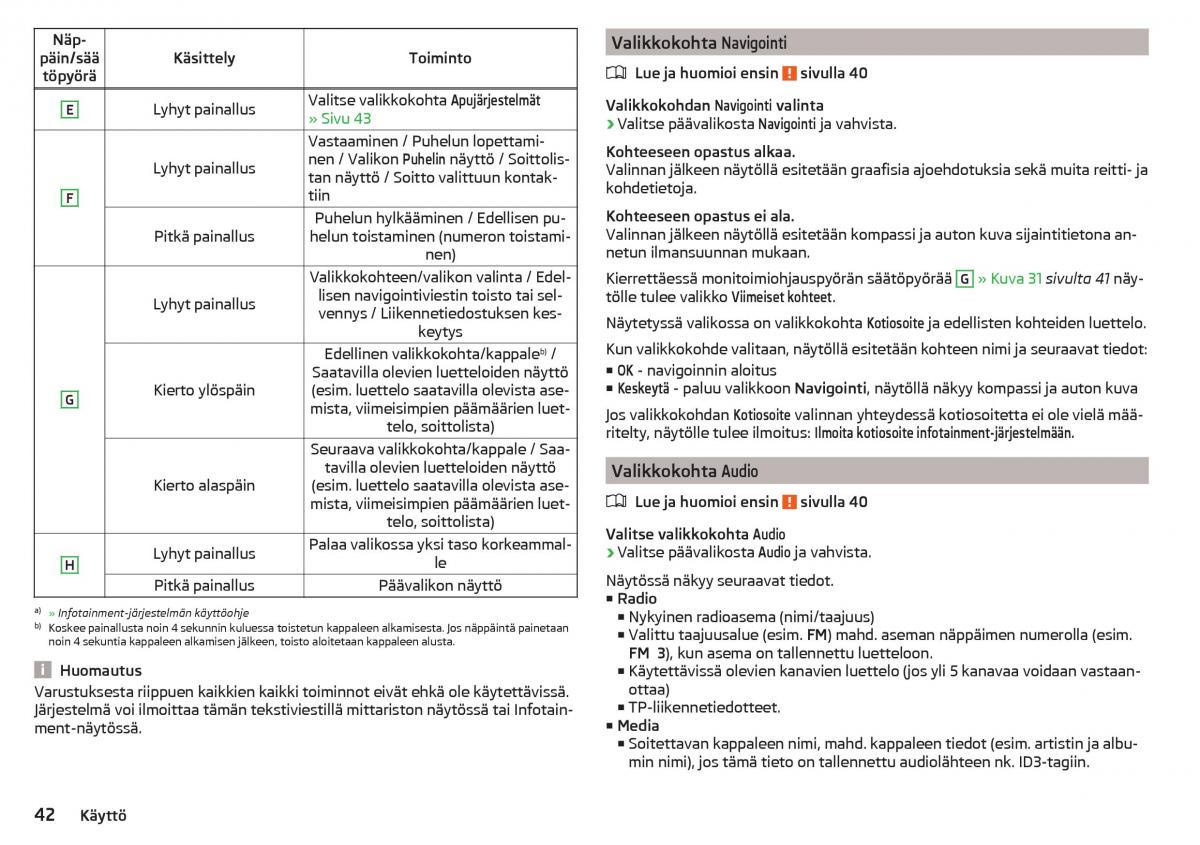 Skoda Rapid omistajan kasikirja / page 44