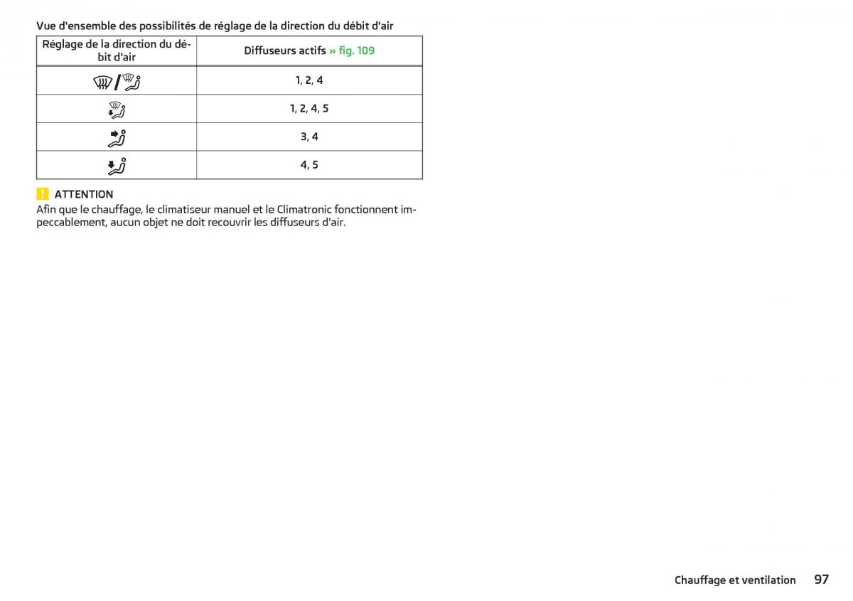 Skoda Rapid manuel du proprietaire / page 99