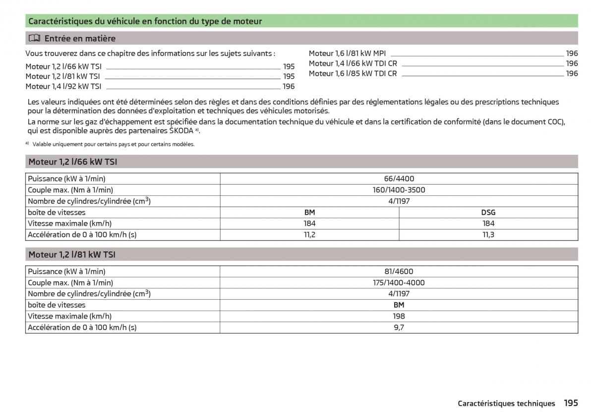 Skoda Rapid manuel du proprietaire / page 197