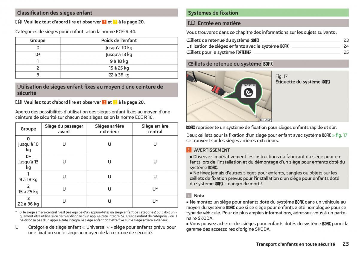 Skoda Rapid manuel du proprietaire / page 25