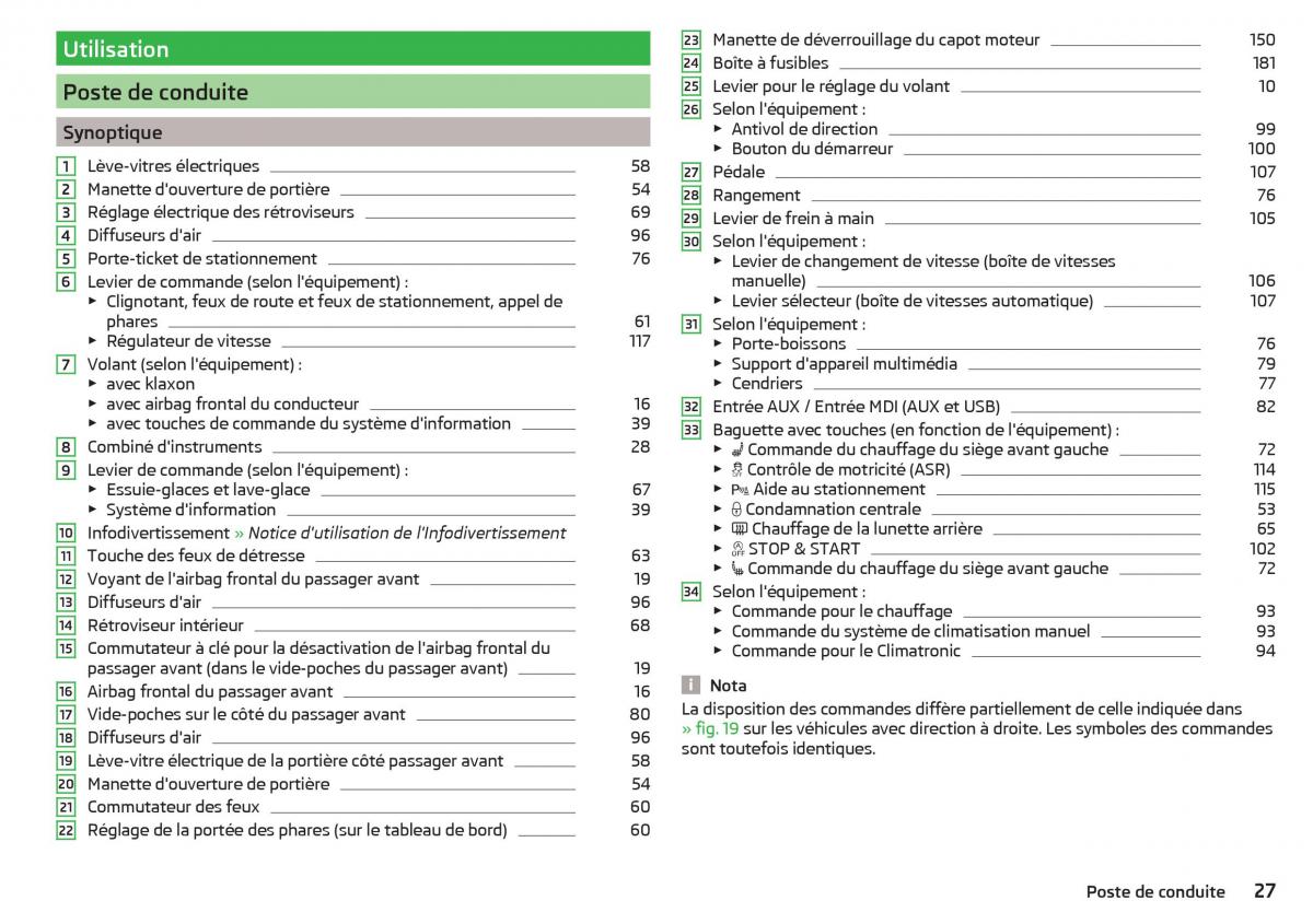 Skoda Rapid manuel du proprietaire / page 29