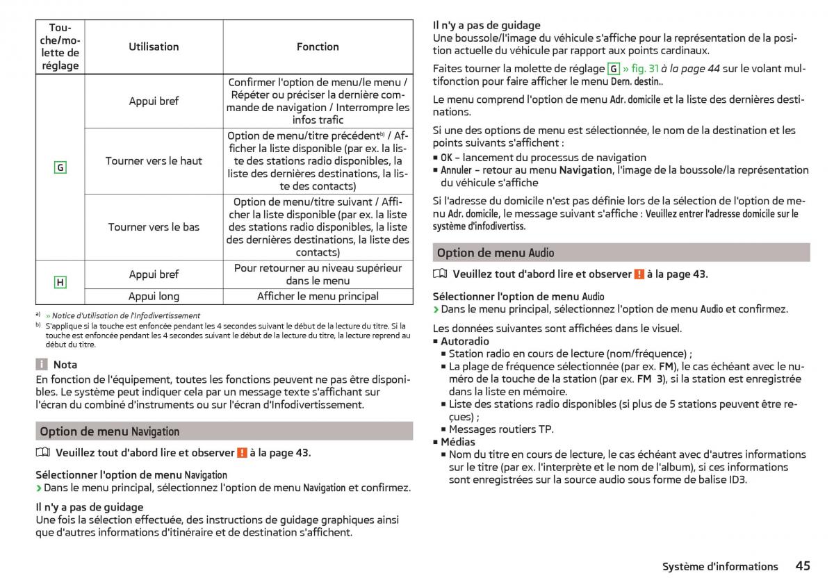 Skoda Rapid manuel du proprietaire / page 47