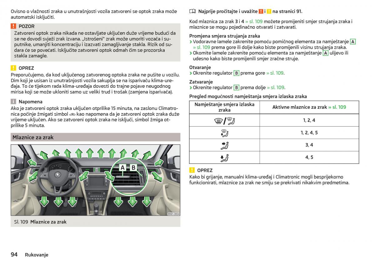 Skoda Rapid vlasnicko uputstvo / page 96