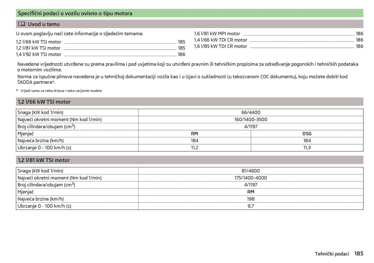 Skoda Rapid vlasnicko uputstvo / page 187