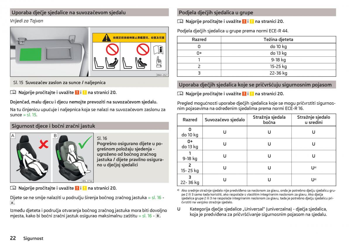 Skoda Rapid vlasnicko uputstvo / page 24