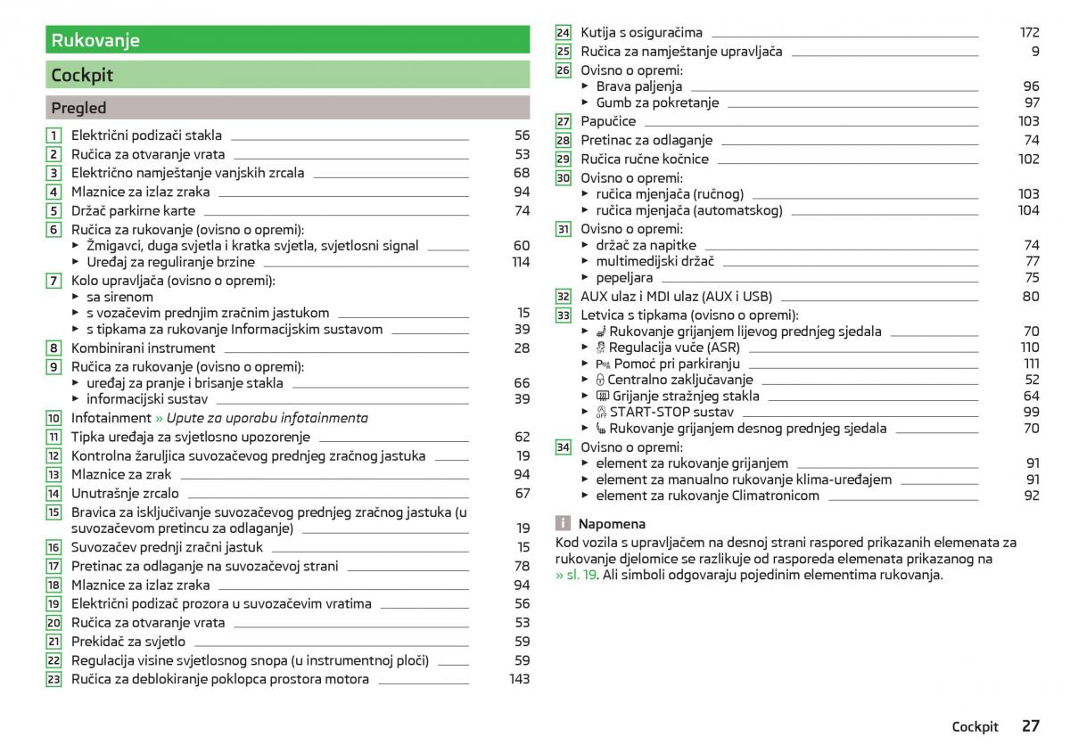 Skoda Rapid vlasnicko uputstvo / page 29