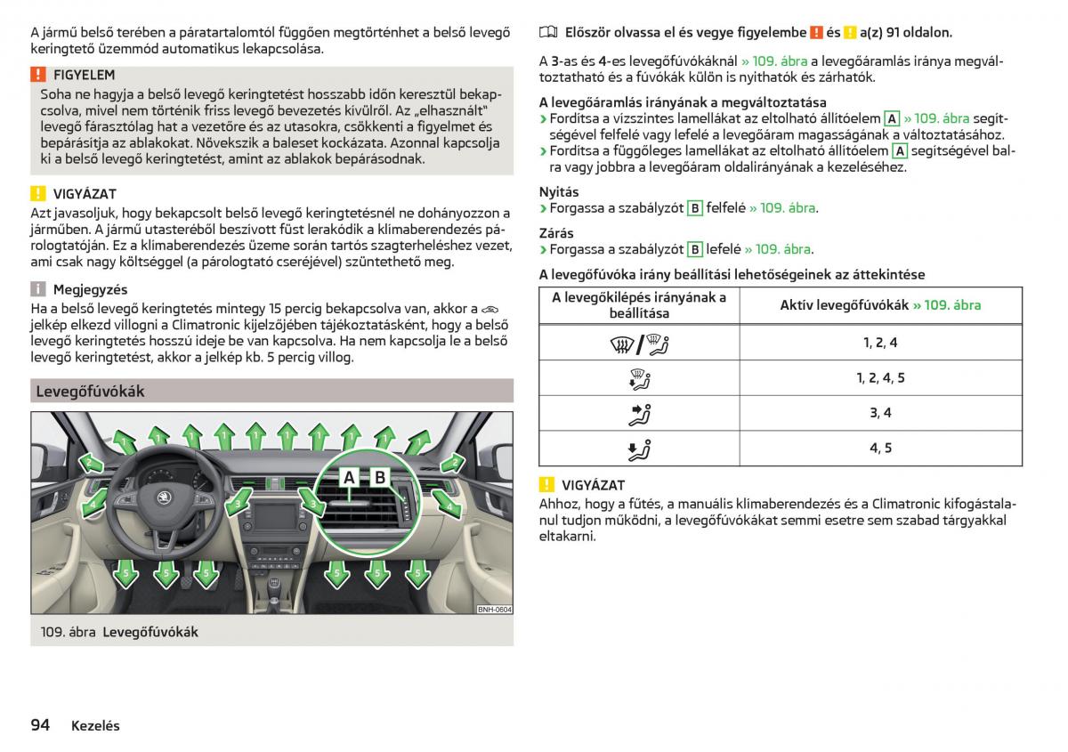 Skoda Rapid Kezelesi utmutato / page 96