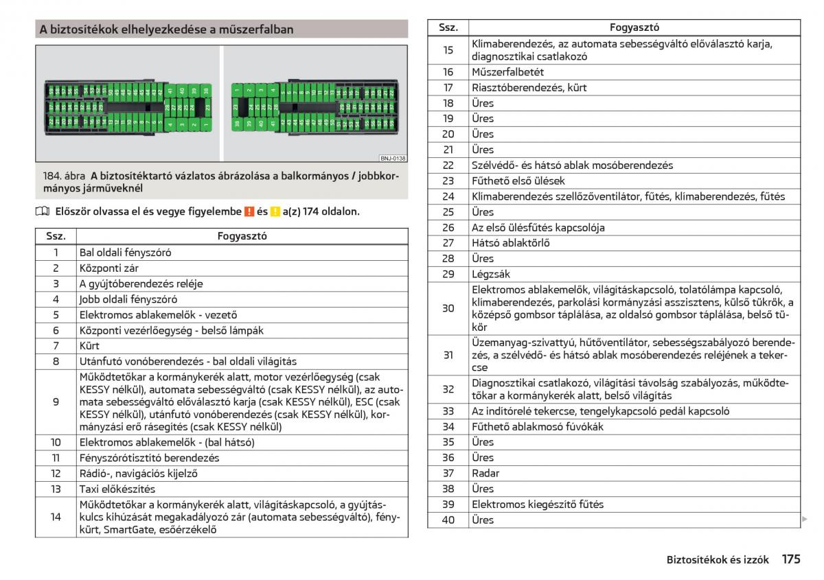 Skoda Rapid Kezelesi utmutato / page 177