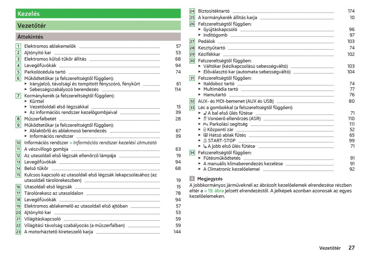 Skoda Rapid Kezelesi utmutato / page 29