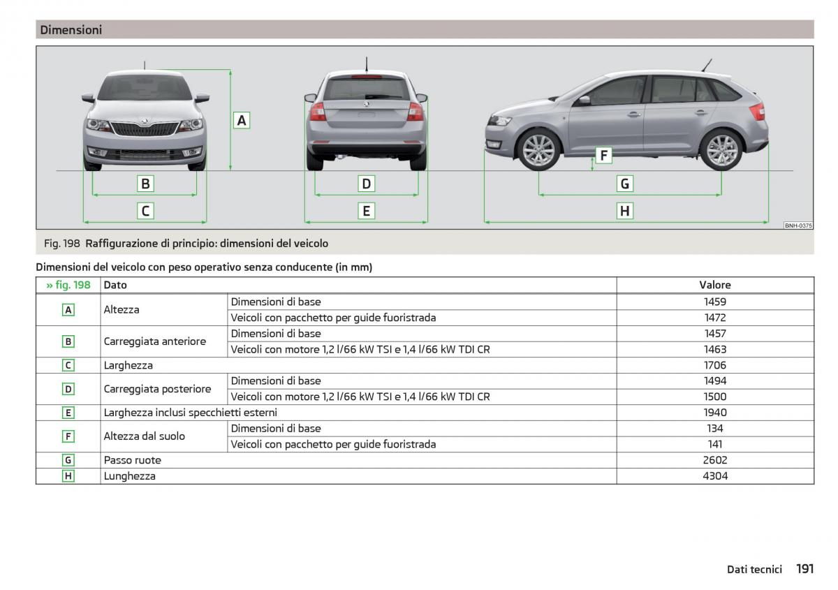 Skoda Rapid manuale del proprietario / page 193