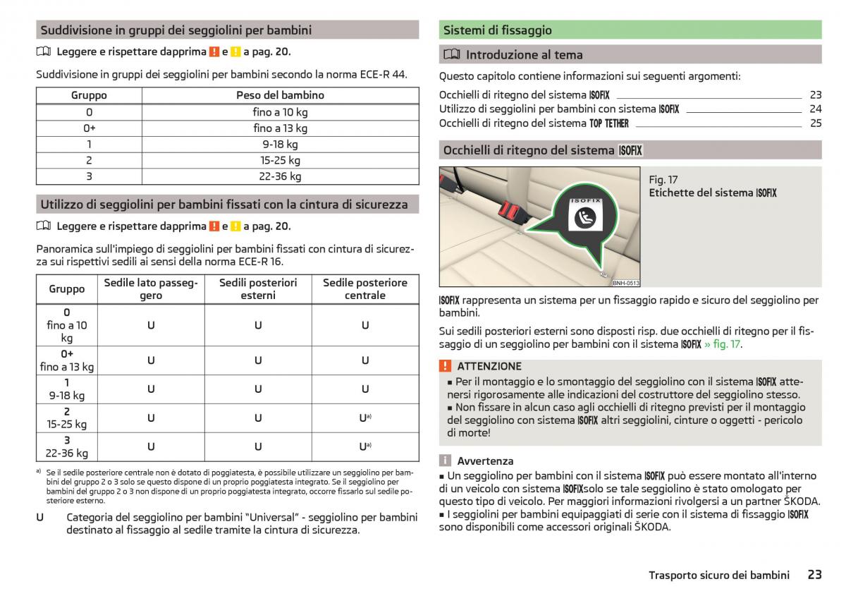 Skoda Rapid manuale del proprietario / page 25