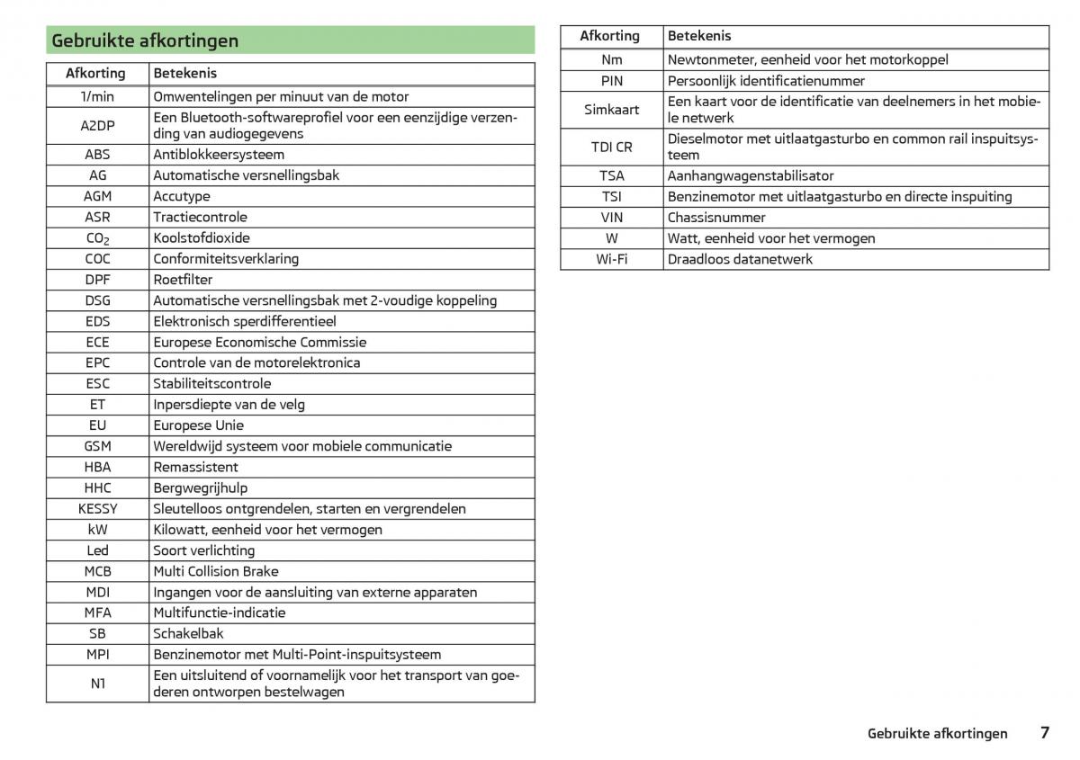 Skoda Rapid handleiding / page 9