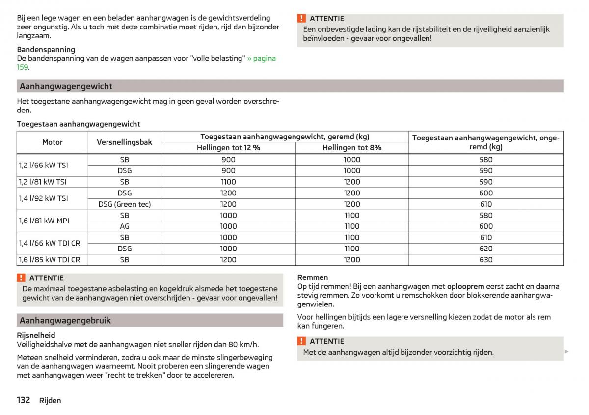 Skoda Rapid handleiding / page 134