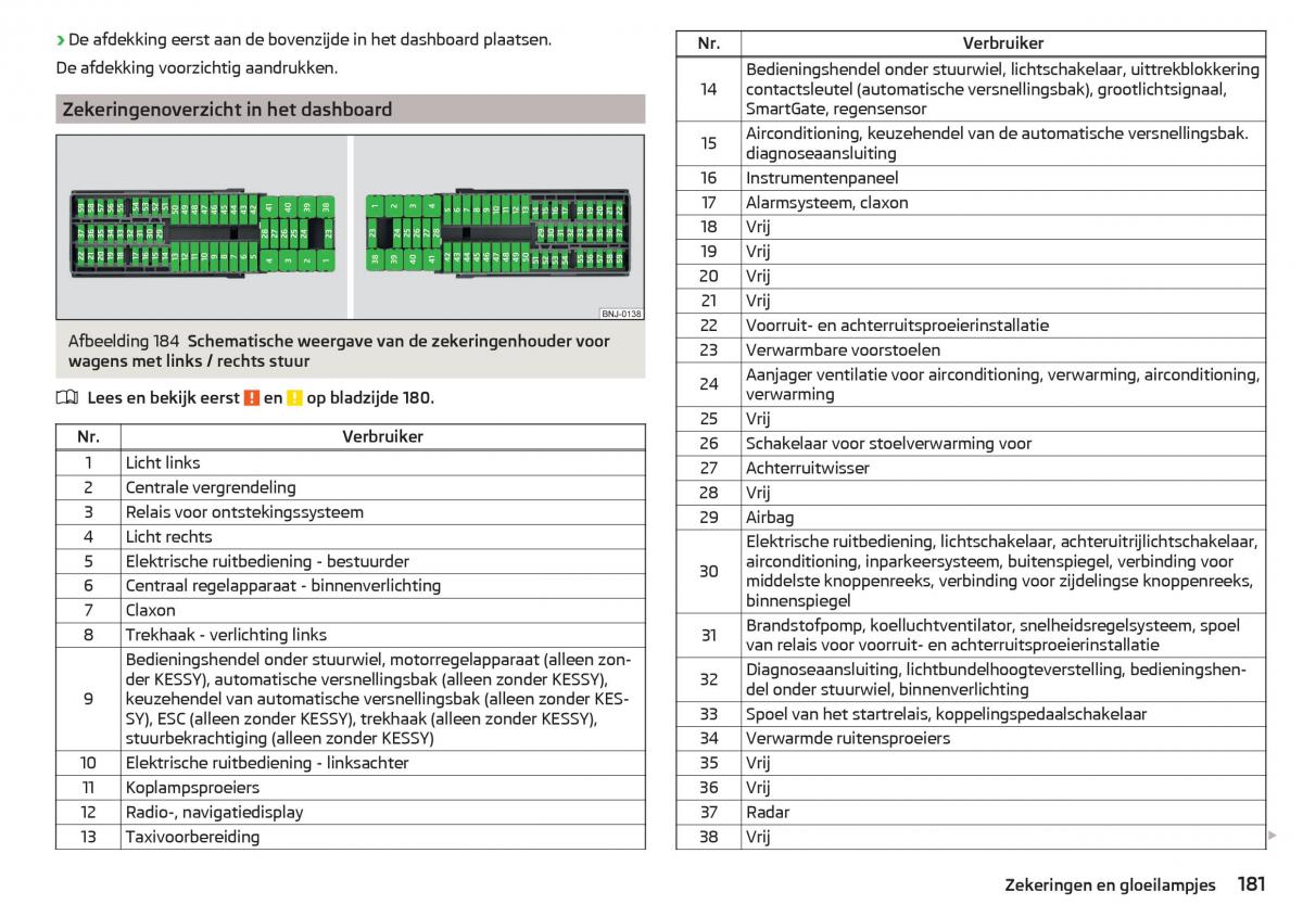 Skoda Rapid handleiding / page 183