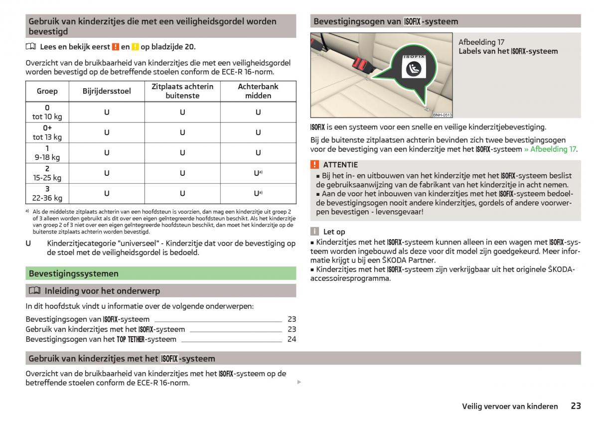 Skoda Rapid handleiding / page 25