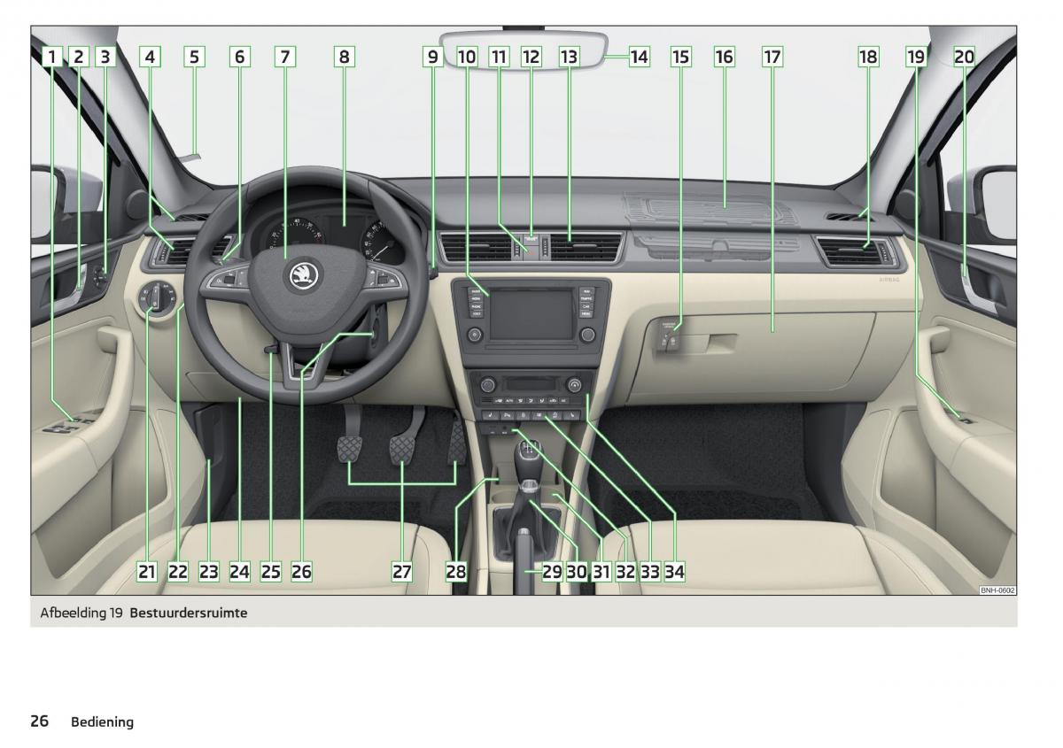 Skoda Rapid handleiding / page 28