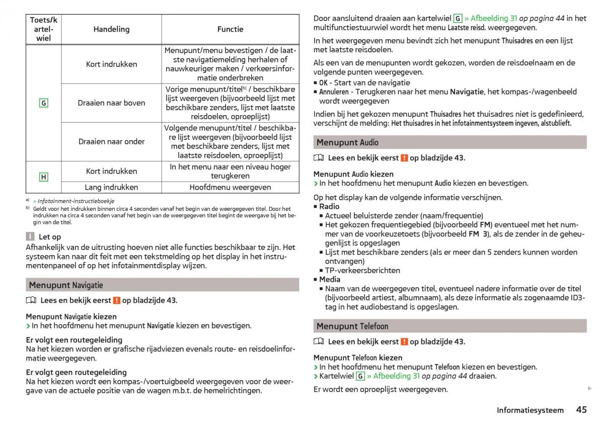 Skoda Rapid handleiding / page 47