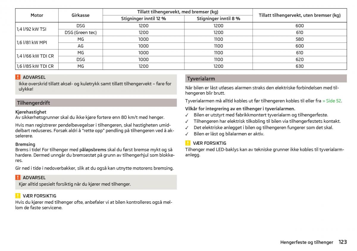 Skoda Rapid bruksanvisningen / page 125