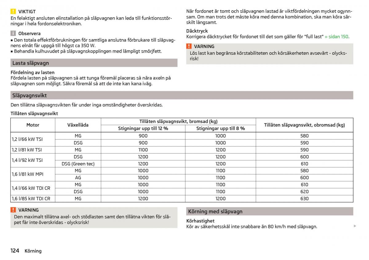 Skoda Rapid instruktionsbok / page 126