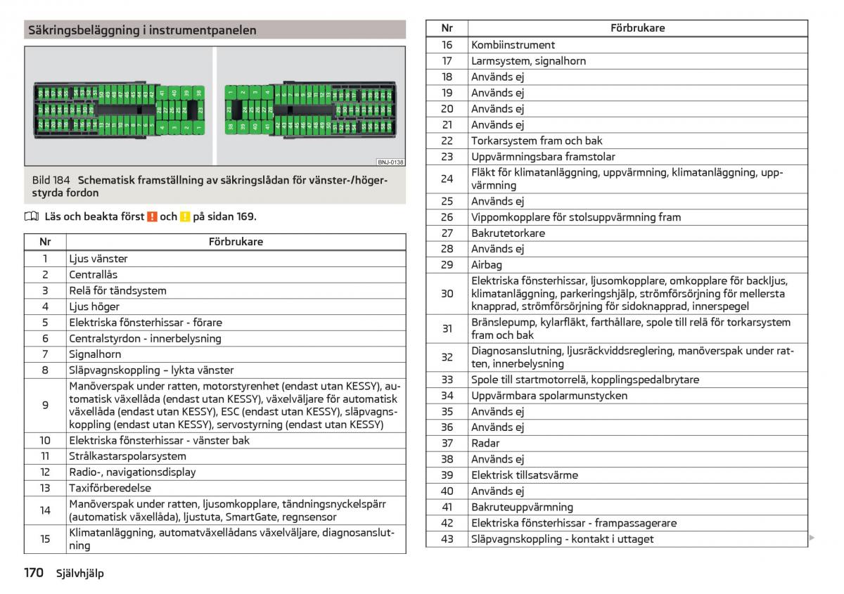 Skoda Rapid instruktionsbok / page 172