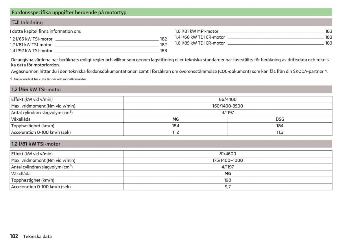 Skoda Rapid instruktionsbok / page 184