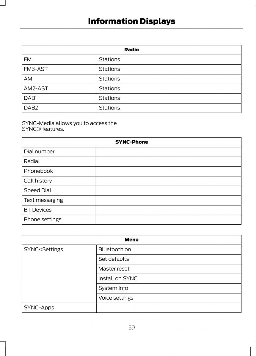 Ford B Max owners manual / page 61