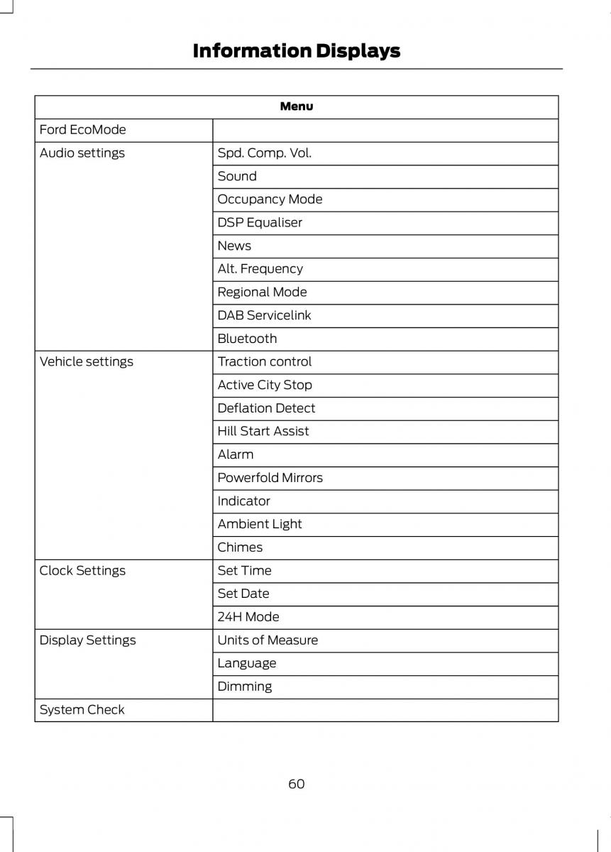 Ford B Max owners manual / page 62