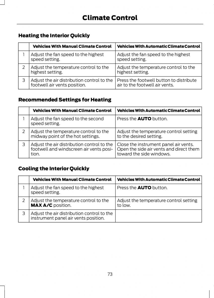 Ford B Max owners manual / page 75