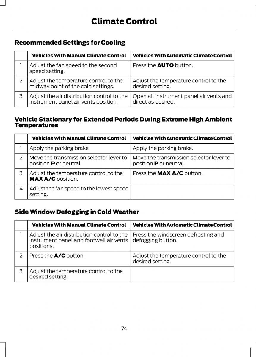 Ford B Max owners manual / page 76