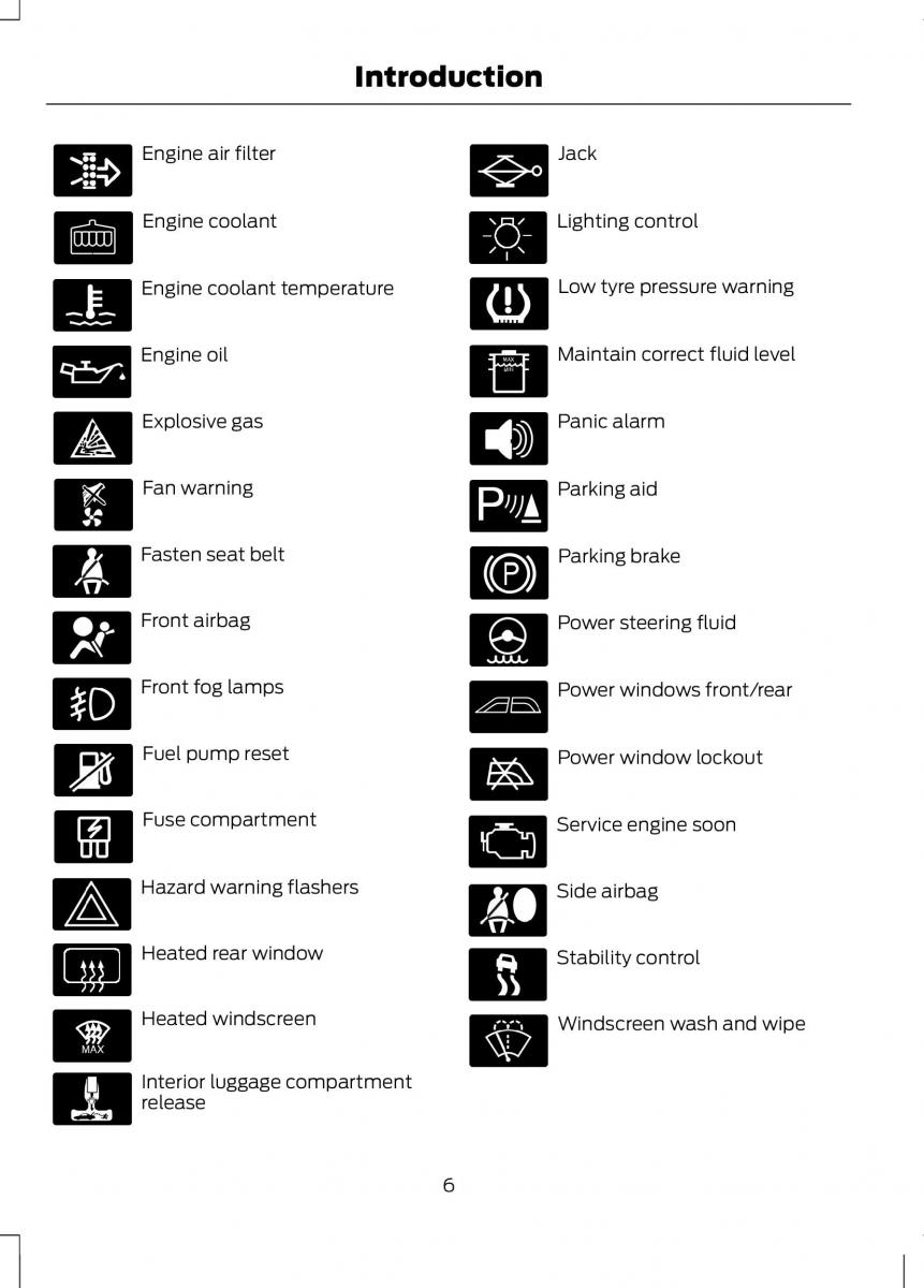 Ford B Max owners manual / page 8