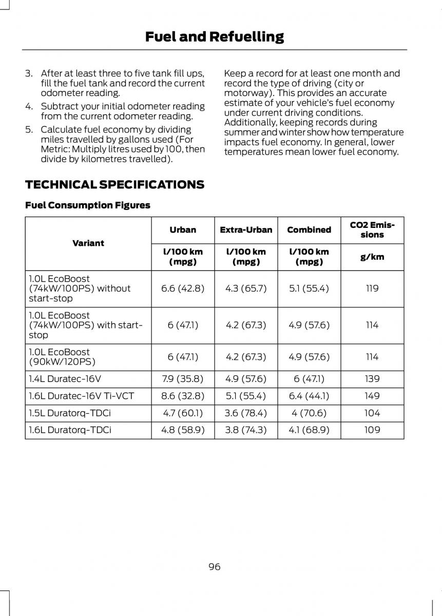 Ford B Max owners manual / page 98