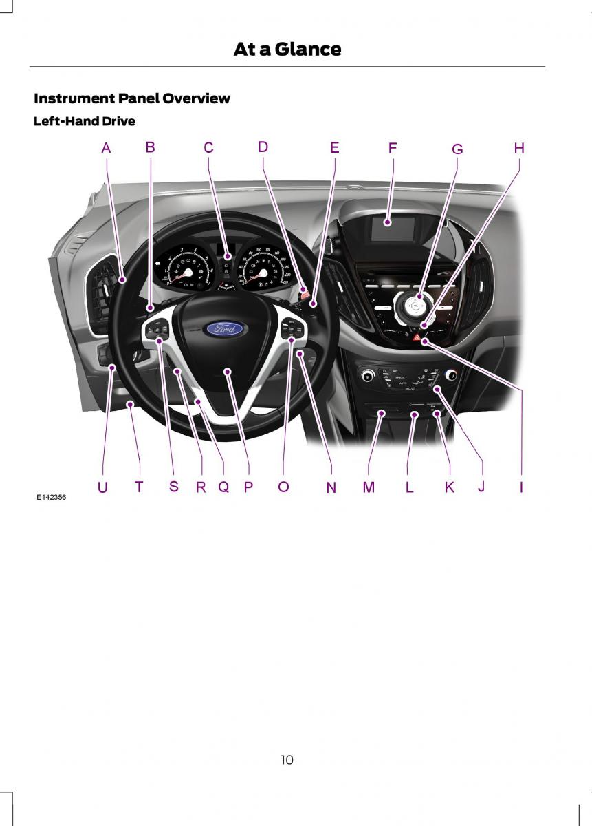 Ford B Max owners manual / page 12