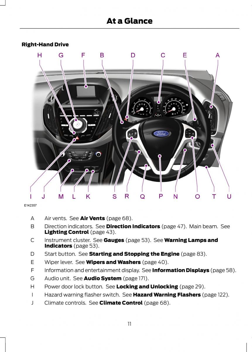 Ford B Max owners manual / page 13