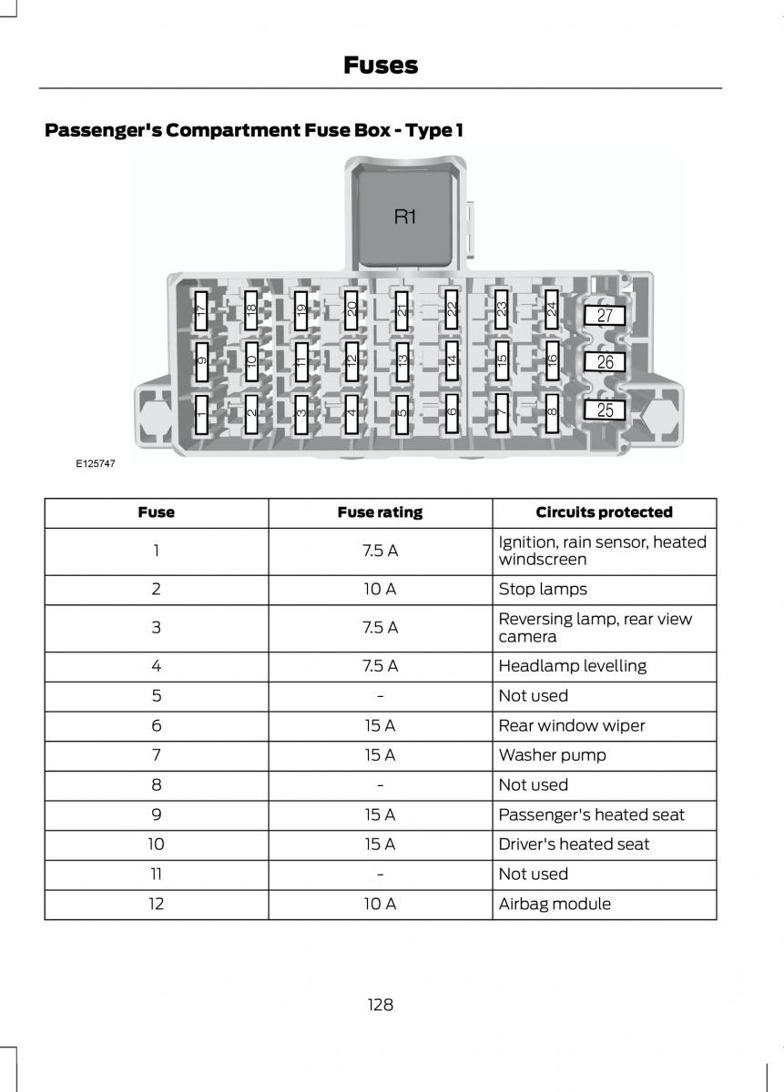 Ford B Max owners manual / page 130