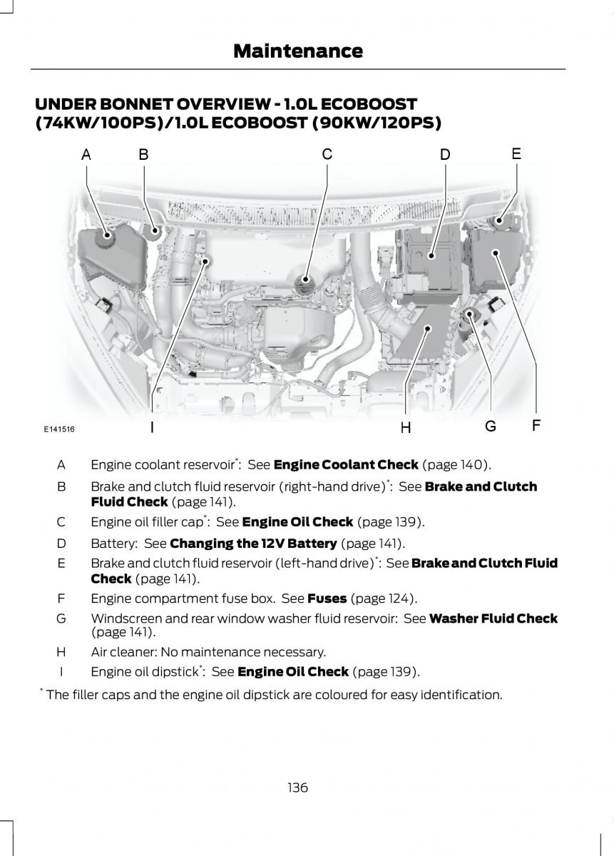 Ford B Max owners manual / page 138