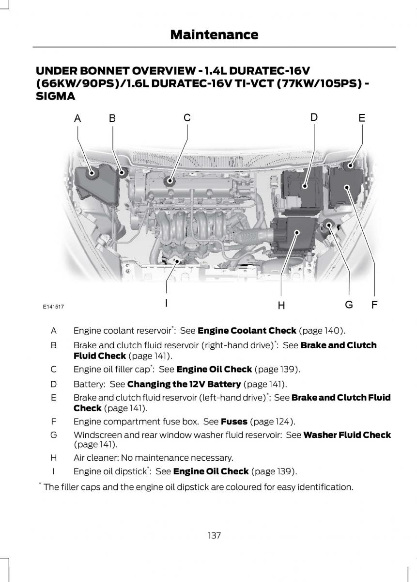 Ford B Max owners manual / page 139