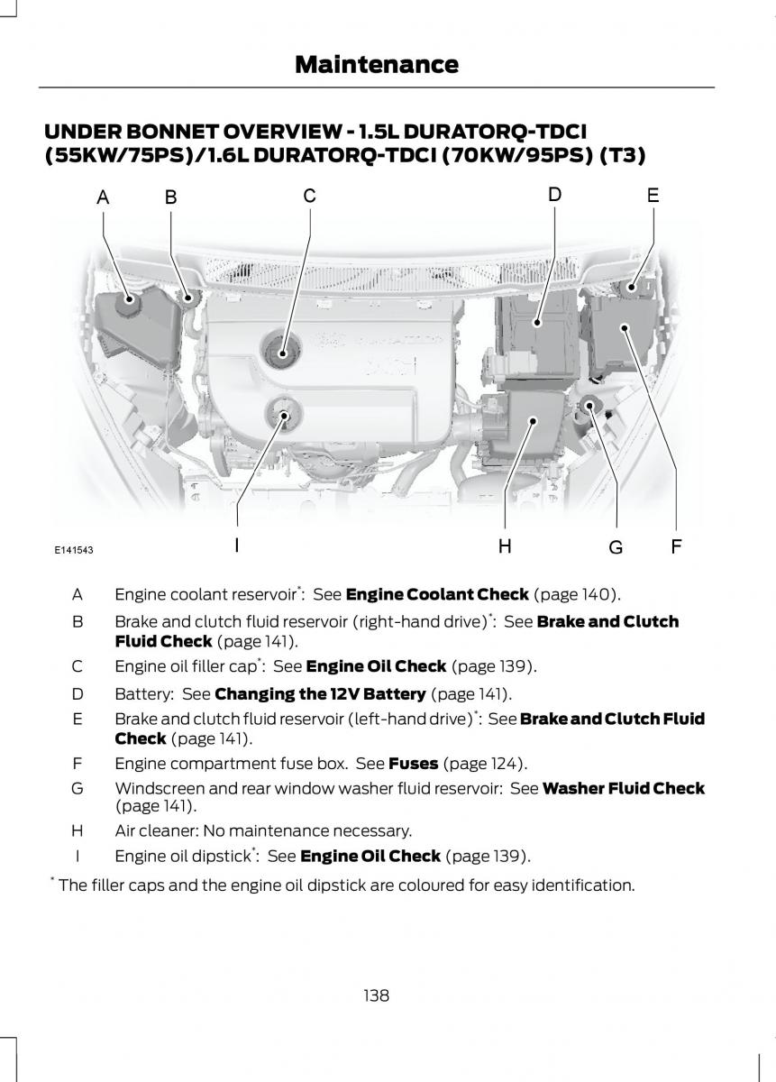 Ford B Max owners manual / page 140