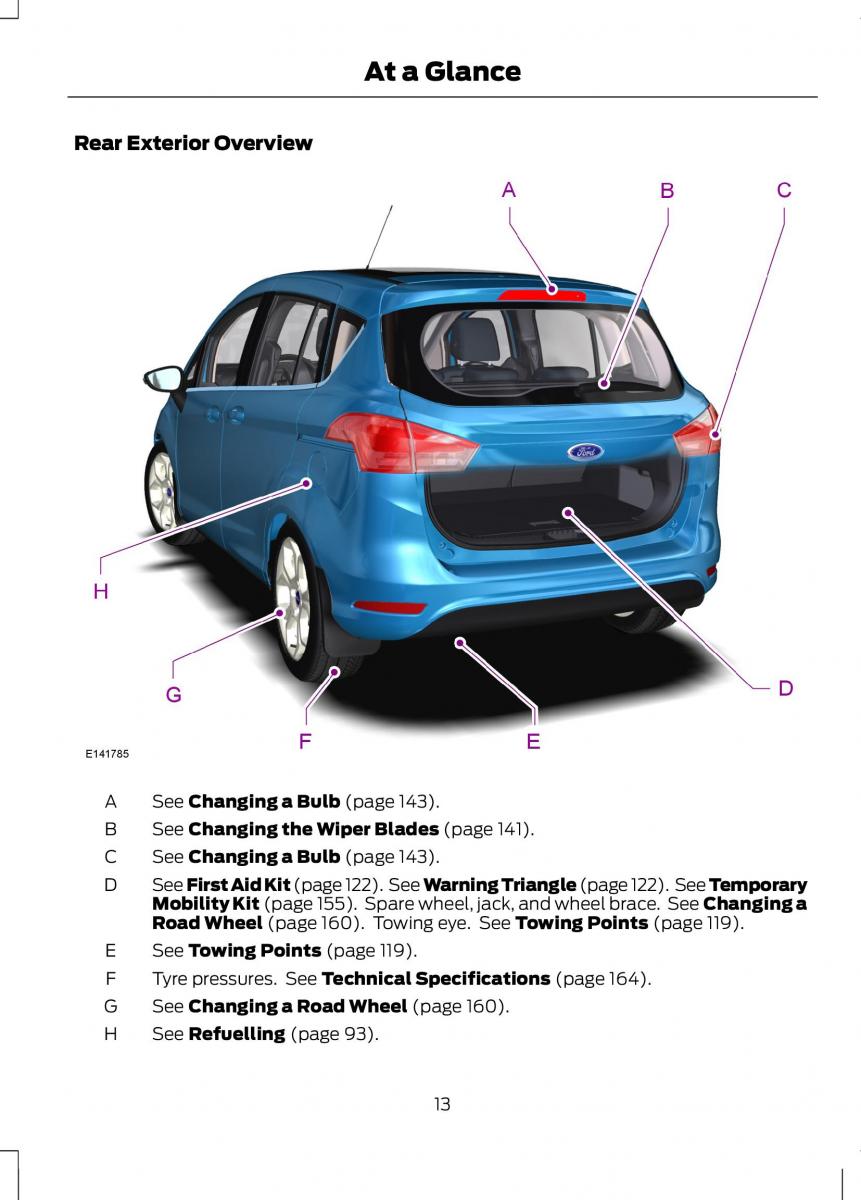 Ford B Max owners manual / page 15